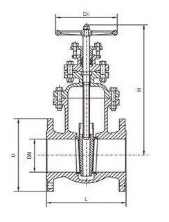 专业闸阀厂家 专业闸阀厂家