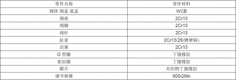 1606264312205191.png 22.png